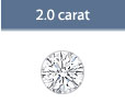 Diamond Size Chart