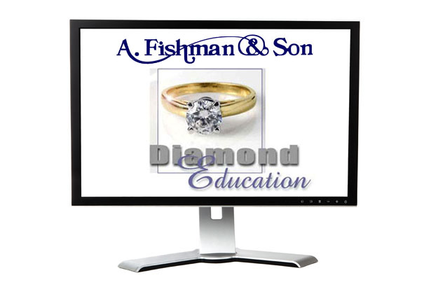 Diamond Education Videos