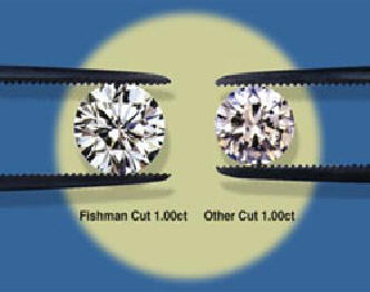 The cut of a diamond — its roundness, its depth and width, the uniformity of the facets — all determine a diamond's brilliance. Many gemologists consider cut the most important diamond characteristic because even if a diamond has perfect Color and Clarity, a diamond with a poor cut will have dulled brilliance. 